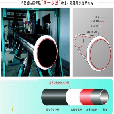 新一步法作業線